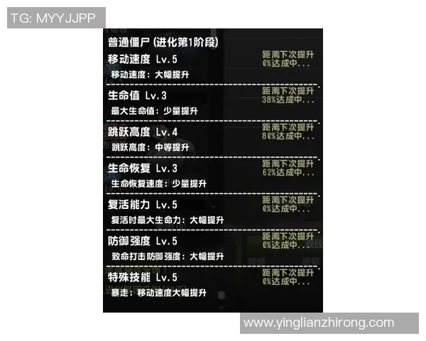 权威发布：CS_GO力量实力榜单